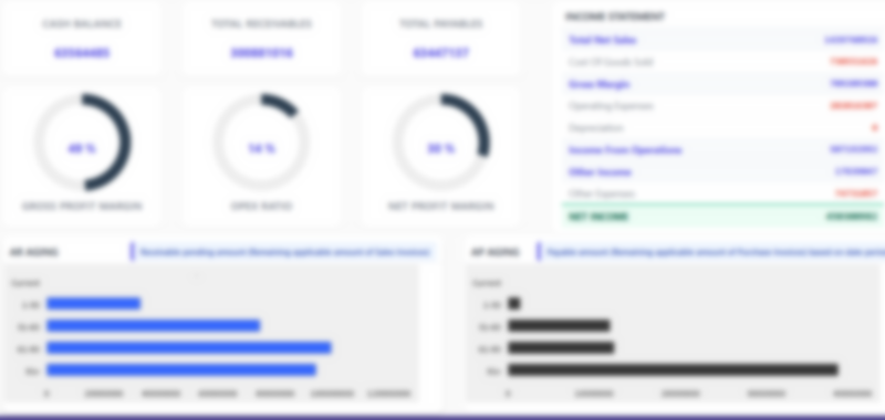 IndustryXSuite CFO Dashboard